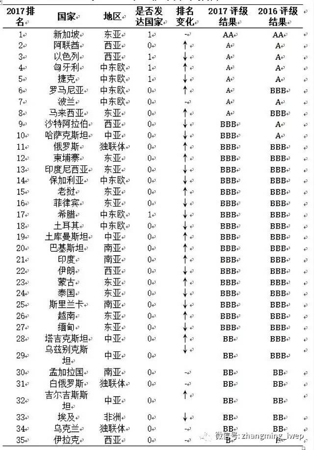 C:\Users\Administrator\Desktop\d6a5257762041e5e418d3ecccf282abf.jpg C:\Users\Administrator\Desktop\d6a5257762041e5e418d3ecccf282abf.jpg