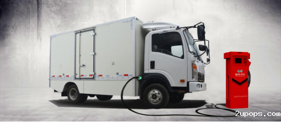 新城快报新能源汽车专题（观展攻略） (1)2093.png